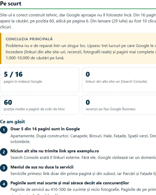 Rezumatul unui audit SEO: pagini indexate, linkuri, clicuri, poziții și primele 5 lucruri de făcut